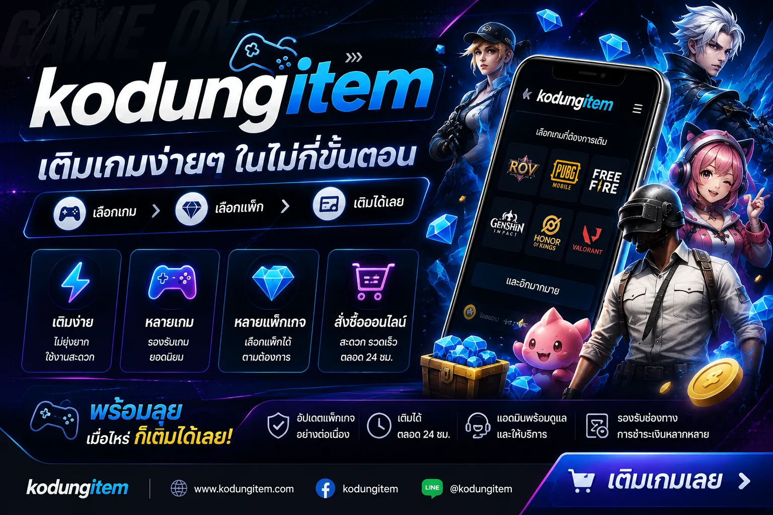 kodungitem — เว็บเติมเกม